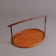 ��ʽ����@ʳ����������ռ{�бP���c�[�Pץ�ܚq�͹����c�Ļ@