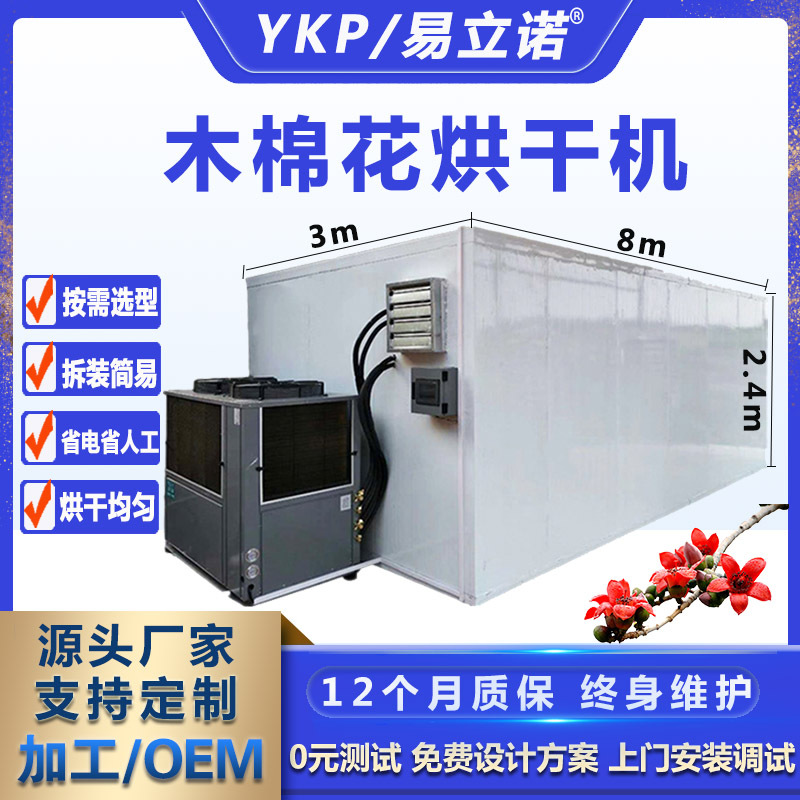 ����Ӣ�ۻ������豸 ľ�޻����º�ɳ�ʪһ���ȫ�Զ�ҩ�ĺ�ɷ�