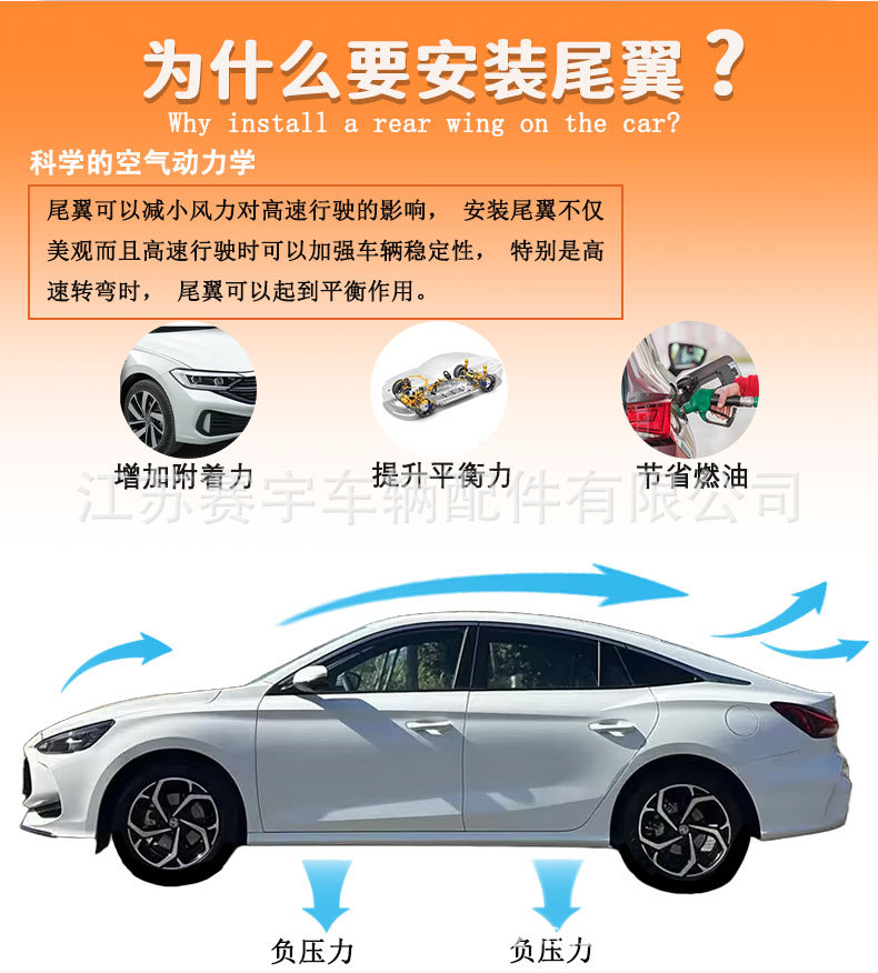 Applicable to 25 New Mg5 Models, Blade-Style Rear Wing, 24-25 Mg5 Dedicated Sports Rear Wing, Modified Sports Wing, No Drilling Required