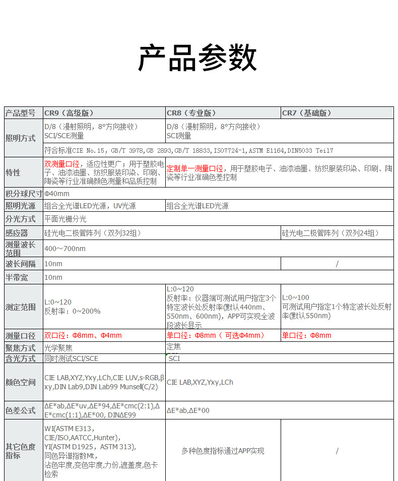 O1CN01muMIWs1S4RH1dAcUl_!!3480