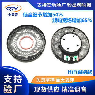 ����40mm���C���� 1.5���^��ʽ32�W�{�����C��Ԫ����ȫ�l�P��