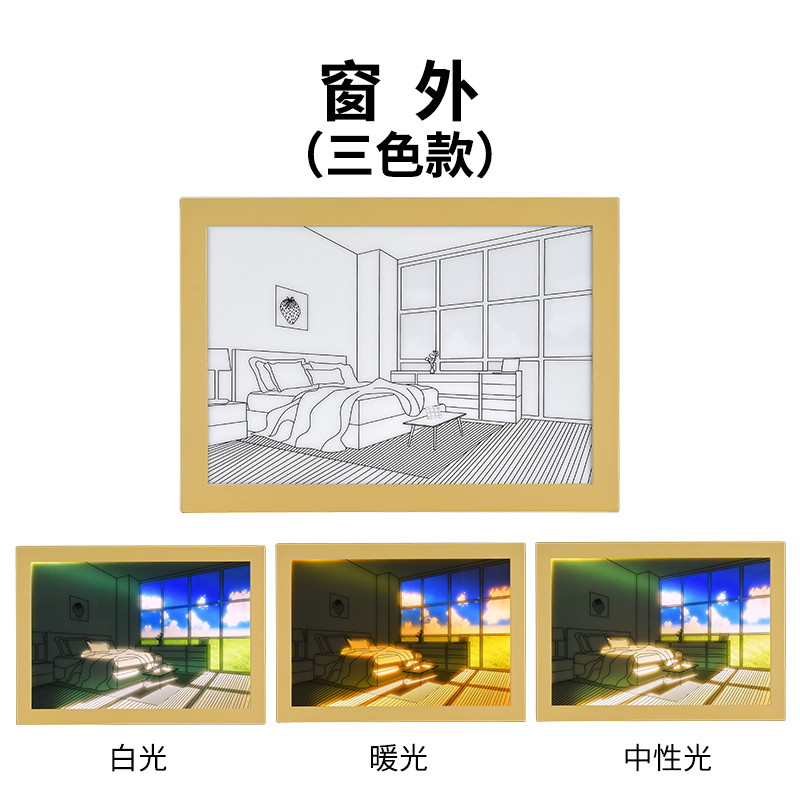 [Ventas directas de fábrica de suministro transfronterizo] LED, luz de noche de pintura, regalo de cumpleaños [con certificación CE, FCC]