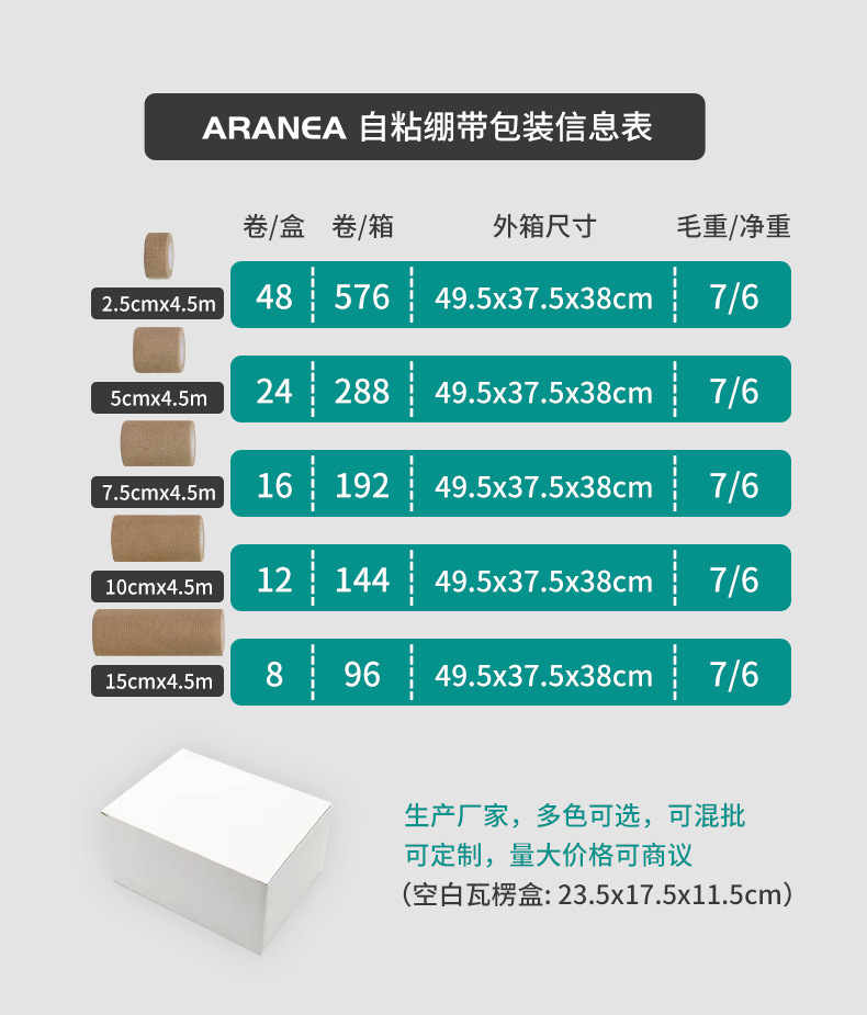 医疗绷带详情页_01