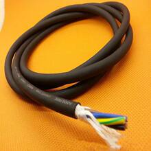 ���I���͸����Կ��ƾ�TRVV3о2.5ƽ�������|�͏���1500�f��