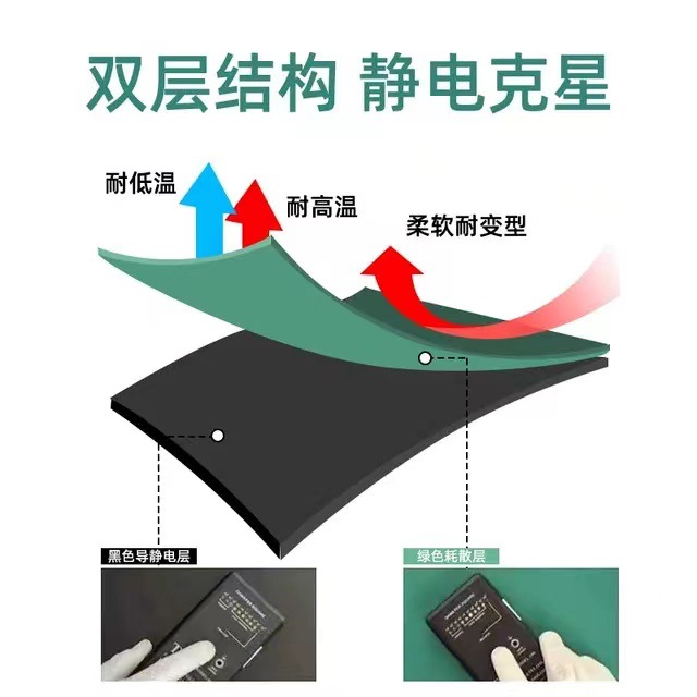 现货绿色耐用耐高温工作台垫防静电胶皮耐磨哑光静电皮防静电台垫