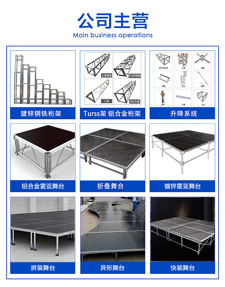 详情页公司主营