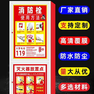 Fire Hydrant Sticker Signage Fire Hydrant Carbon Dioxide Dry Powder Fire Extinguisher Instructions Safety Label