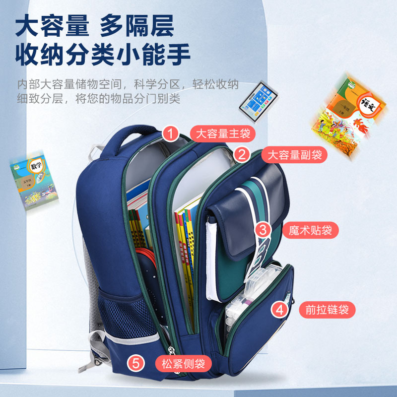 Nuevas mochilas escolares para estudiantes de primaria, 1 - 3 - 6 grados, niños y niñas, 6 - 12 años, mochila de hombro de gran capacidad.