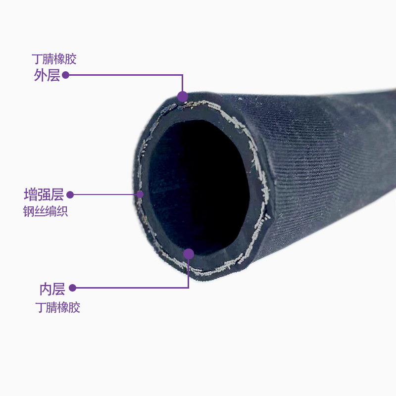 高压胶管 工程机械用液压油管 钢丝编织高温橡胶管 高压胶管总成