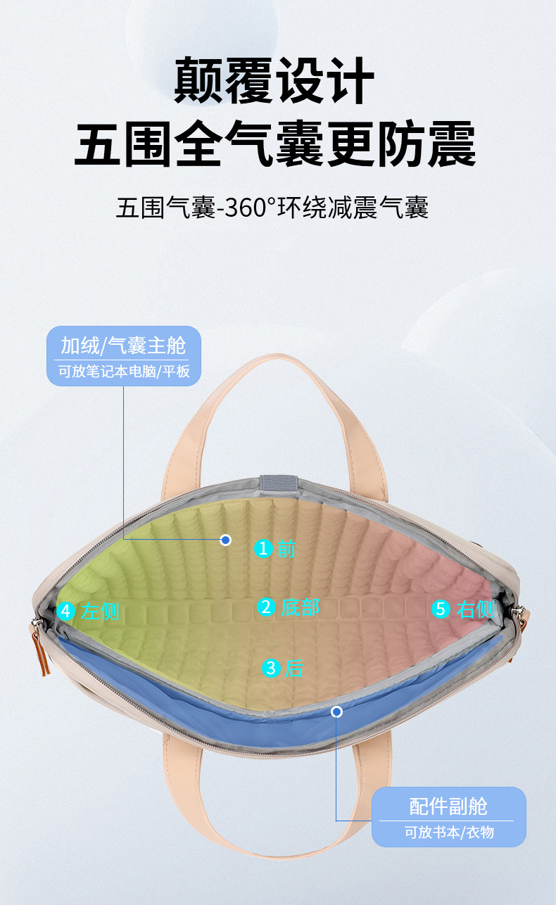 Light and thin macaron full airbag computer bag for girls, simple design, high appearance level handbag, business commuting briefcase Item Picture