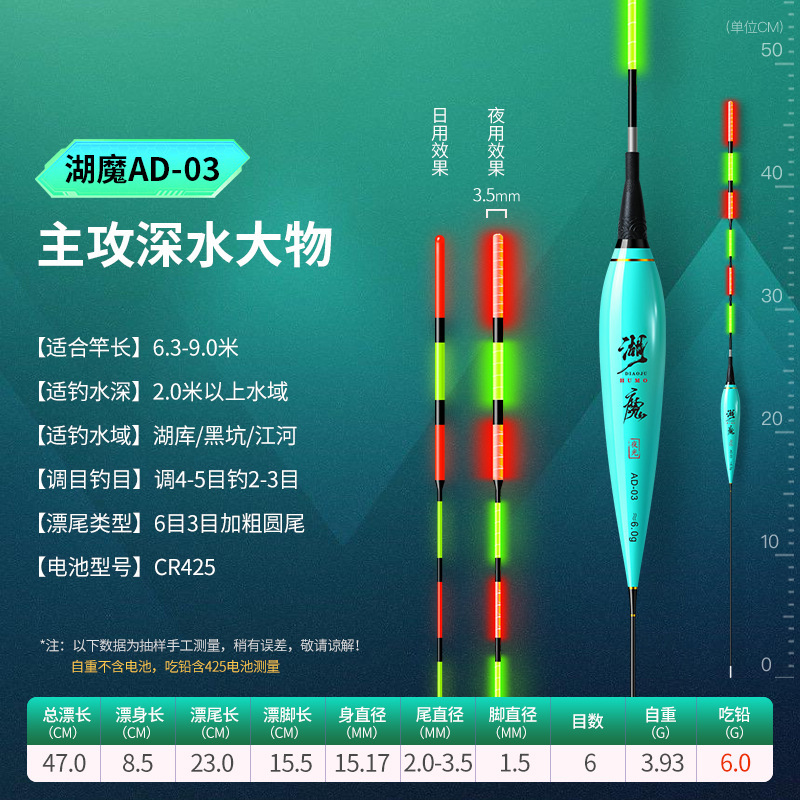 大型魚用の鯉フロート、夜光フロート、遠投用滑り止めフロート、超高輝度フロート、太くて目を引く昼夜両用電子フロート|undefined