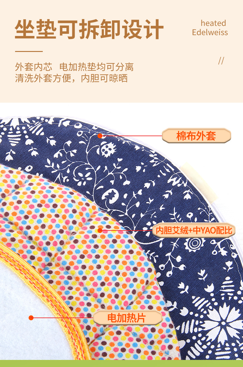 Electric Heated Mugwort Cushion Ai Rong Seat Pad with Linen Cover Temperature Control for Office Home Warmth quality and texture