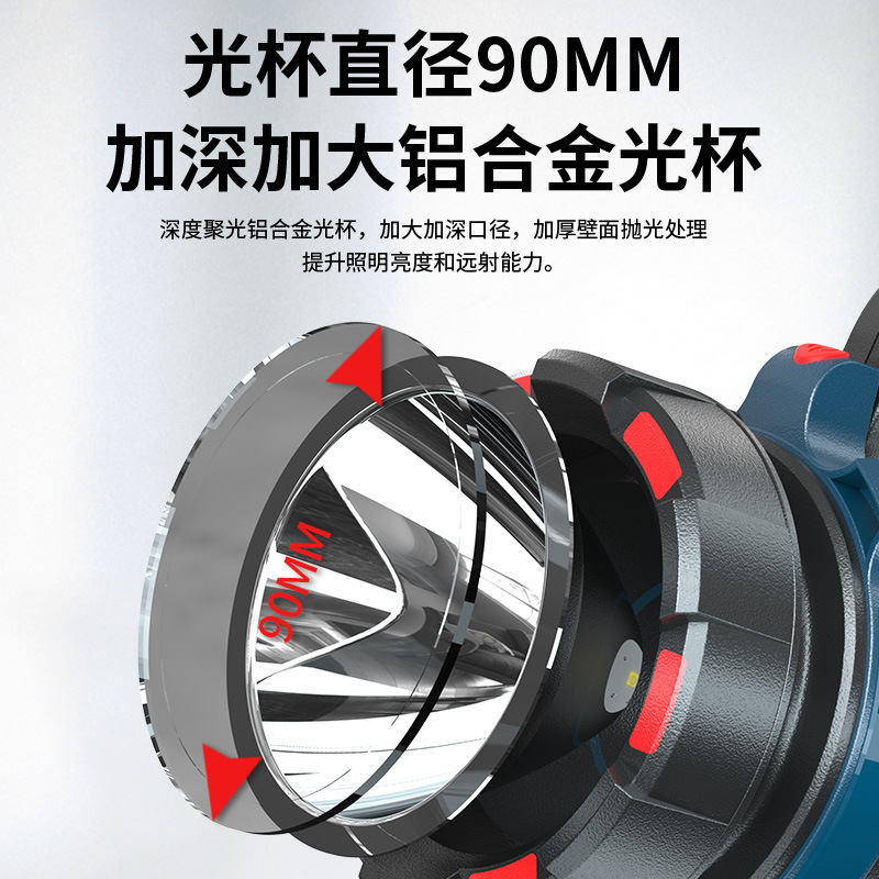 Luces de reflector de luz fuerte transfronterizas Linterna de luz fuerte multifuncional para exteriores Súper brillante y recargable con luces laterales Iluminación digital