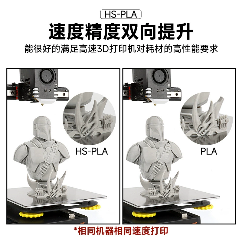 Высокоскоростной принтер, материал, 3D-печать, PLA, 1.75 мм, FDM