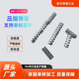 �ǘ˶��Ɖ��s���ɱ⾀���ɾ��ܙCе����͸ߜ؏��ɲ��P䓏���