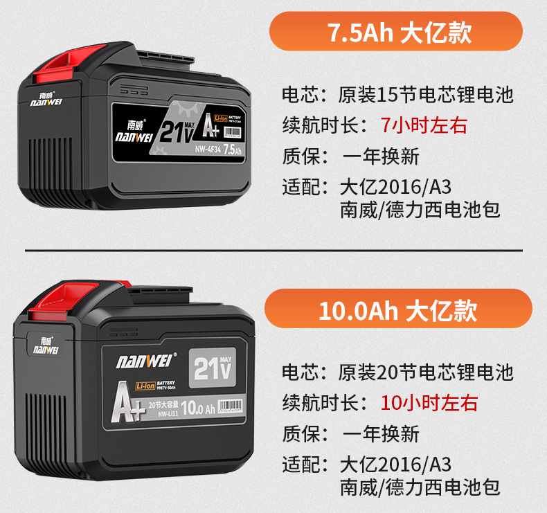 大电池参数_03