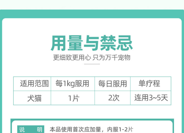 球虫药炎迪净猫_06.jpg