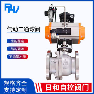 ��Ӷ�ͨ���yDN25���ط��m������yDN50���P䓿����Д��y�F؛���l