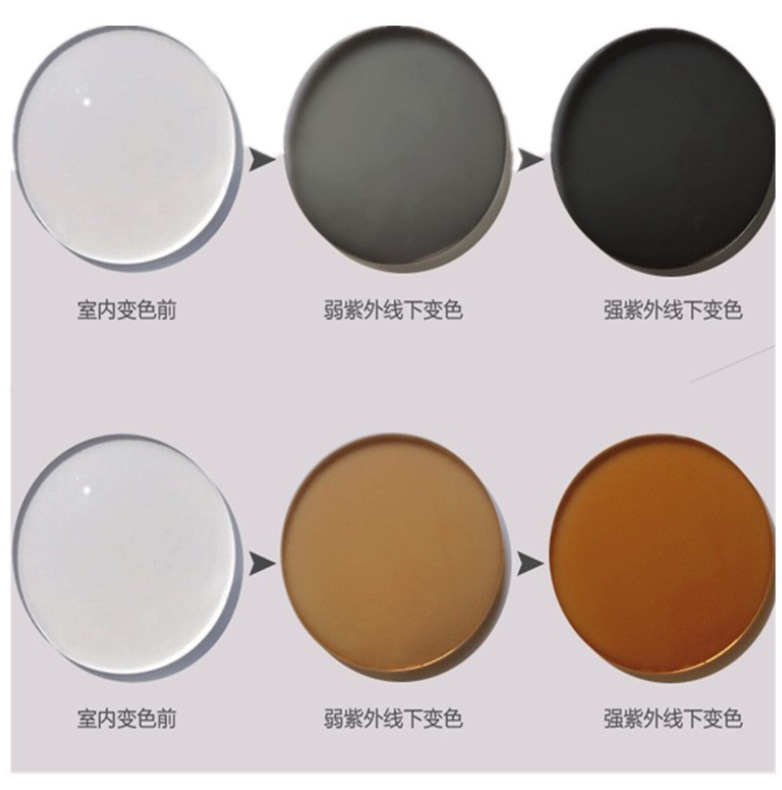 1.56变色镜片近视非球面镜片变色灰色茶色树脂镜片|ms