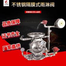 ZSFM100���P䓷��������܈��y�MDN150��Ĥʽ���܈��y