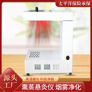 ���ƃ������ăx��ʽ���D�Ҿăx늟�Ѭ������Ժ�ؾ����B���x�����l