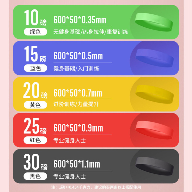 Círculo de tracción de TPE de Amazon transfronterizo Círculo de cadera hermoso Círculo de estiramiento de cadera Entrenamiento de fuerza Anillo de estiramiento de yoga en cuclillas