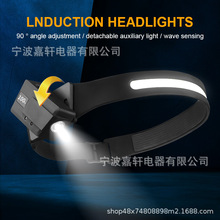 �羳����ֱ�N�羳�Б�COB���z�^�������L�m��USB�����~���D