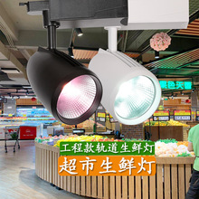 TRIACLED܉����COB�Ƶ�������b�����r���r����߹��̳��������3