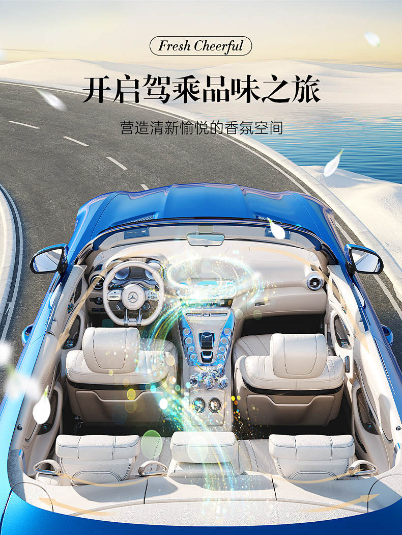 Suitable for Geely Aromatherapy Air Conditioning Filter Emgrand Galaxy E5L6 Xingyue L Xingrui Car Air Filter Filter