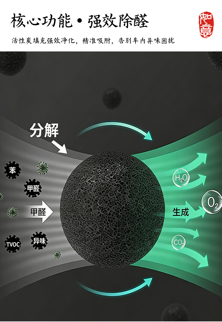 Queen Double-Layer Granular Dried Flower Bamboo Charcoal Bag for Formaldehyde and Odor Removal, Activated Carbon Car Decoration and Ornament