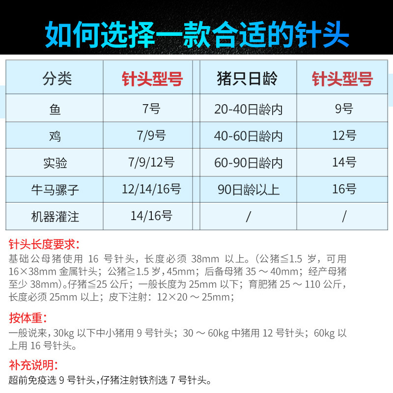 Aguja de acero inoxidable aguja de jeringa veterinaria cerdo ganado ovejas pollo 304 Pared Gruesa aguja de acero inoxidable plántulas veterinarias