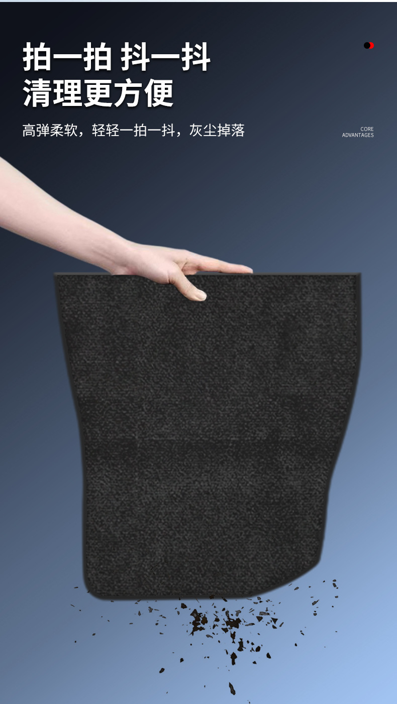 Suitable for 24 Models of Right-Hand Drive New Tesla Models, Model 3 Anti-Abrasion Car-Specific Nylon Floor Mats