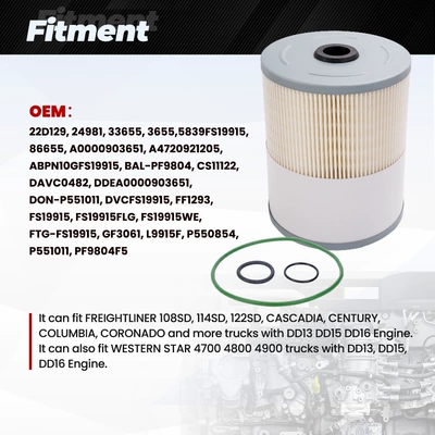 Cross-Border Fs19915 Pf9908 Oil filter