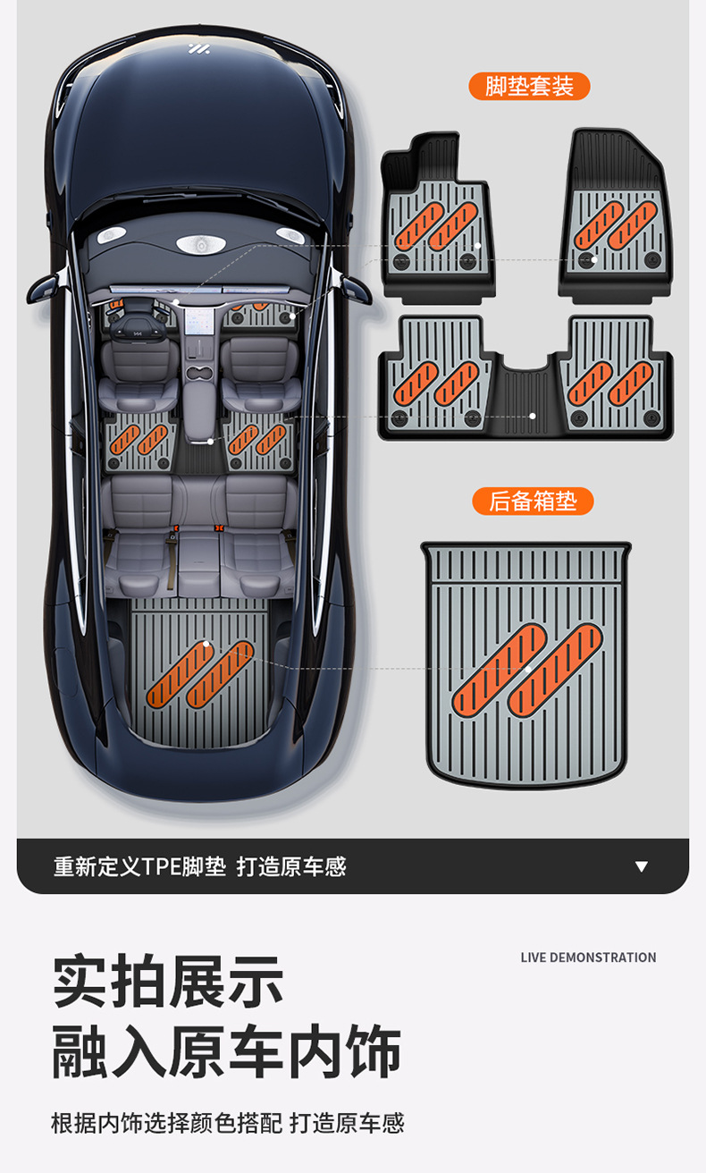 Suitable for Zhiji Ls9 Ls8 Ls6 L6 Special Vehicles, Colorful Tpe Car Floor Mats and Trunk Mats
