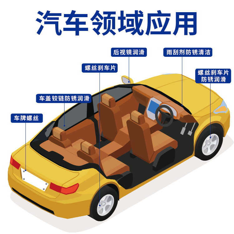 サビ取り剤、防錆潤滑剤、自動車ネジ緩み剤、ステンレス鋼、鉄金属、強力サビ取り潤滑剤、万能|undefined