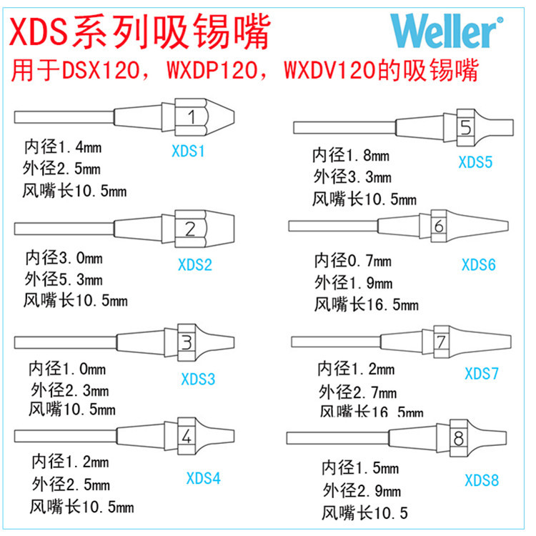 德国Weller威乐XDS 5 吸咀 WX系列使用电烙铁手柄焊笔 120W