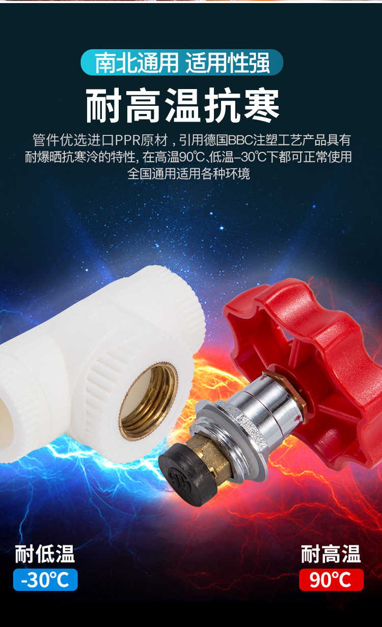 PPR截止阀详情页