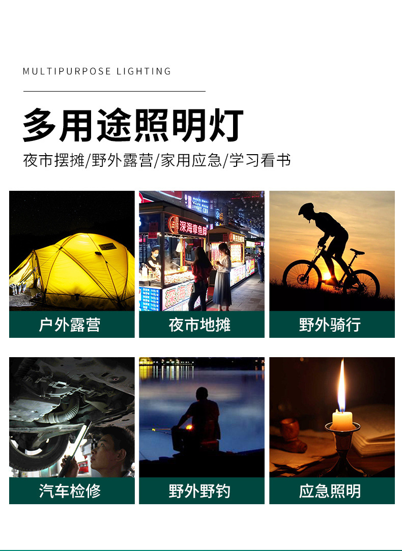 Suitable for Led Charging Repair Work Light Strong Magnet Suction Truck Compartment Lighting Express Tricycle Handheld Household