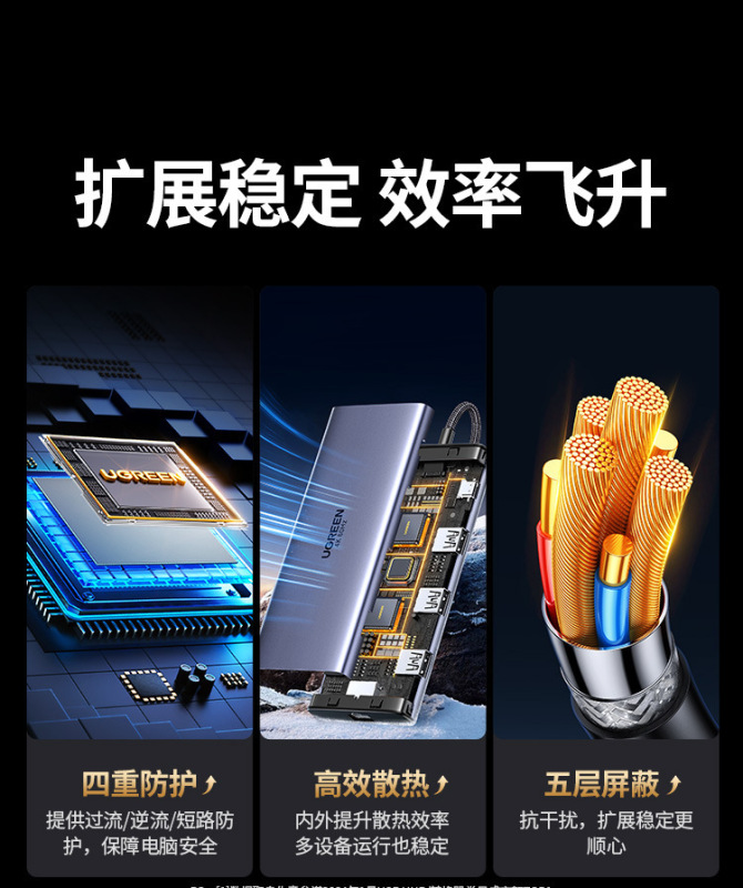 绿联typec拓展坞转USB3.2集线器扩展10Gbps转换HDMI多功能接口HUB|undefined