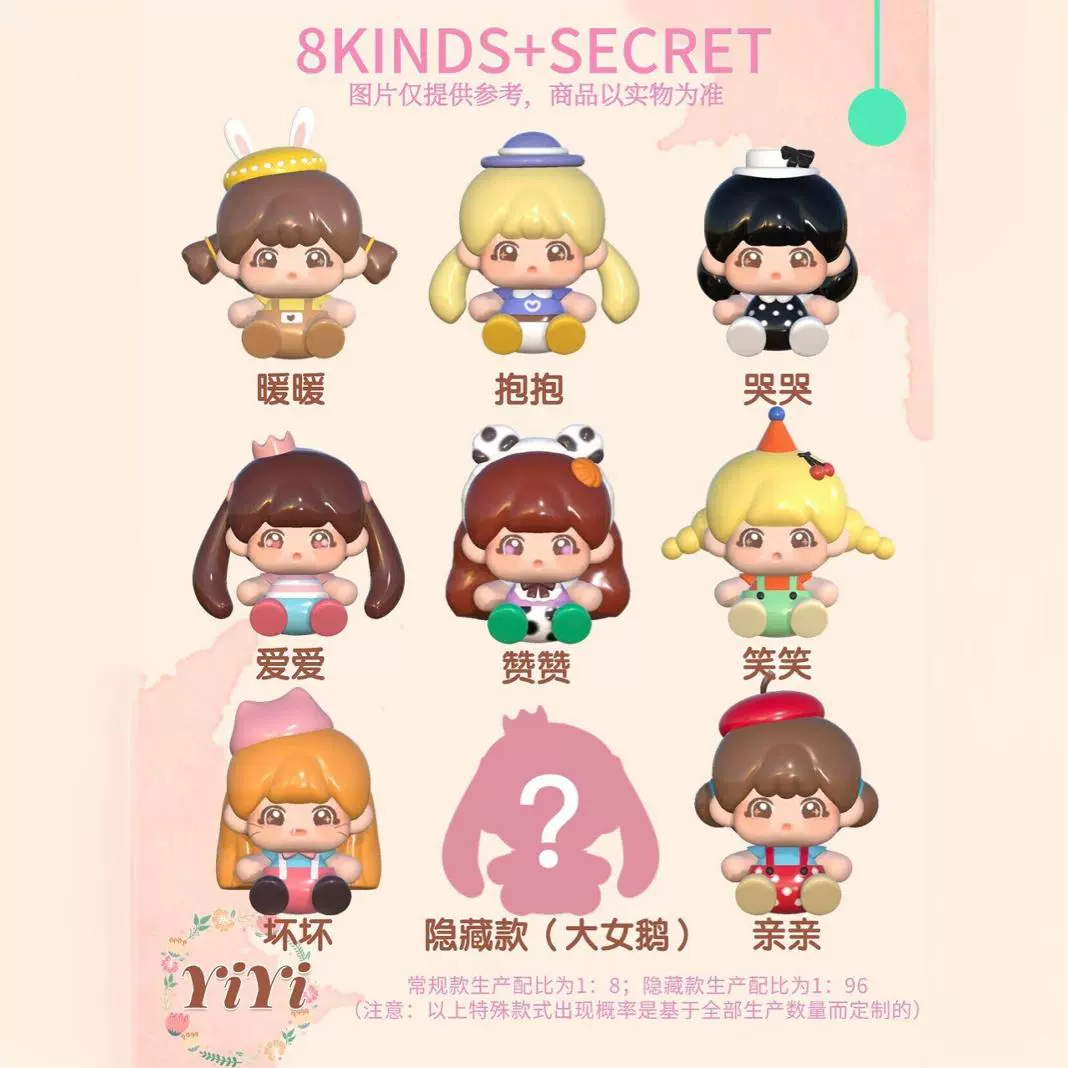 Trend Blind Box Tide Оптовая торговля "Youth YiYi"