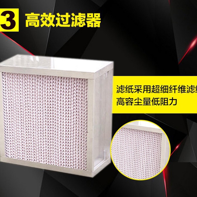 高效过滤器空气过滤器洁净空调过滤器有隔板过滤器天花送风口过滤