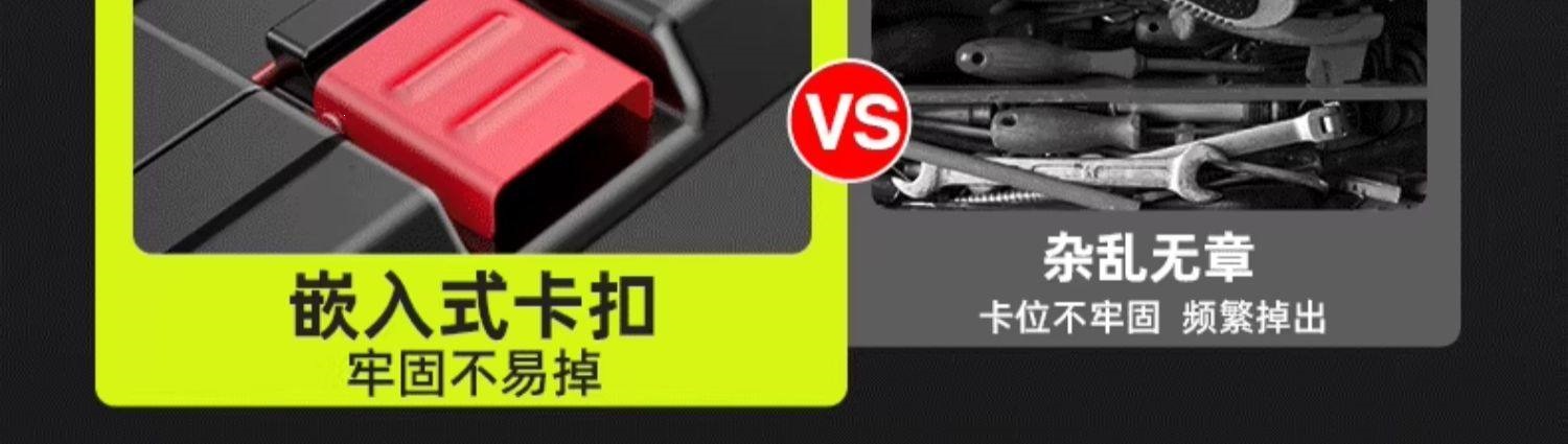 Suitable for tool box sets, household multi-functional hardware, electrician, carpenter, vehicle maintenance, electric drill, electric tool box