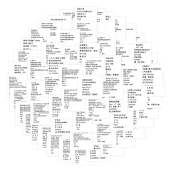 99張新款發瘋文字語錄個性塗鴉貼紙汽車行李箱水杯貼紙DIY批發