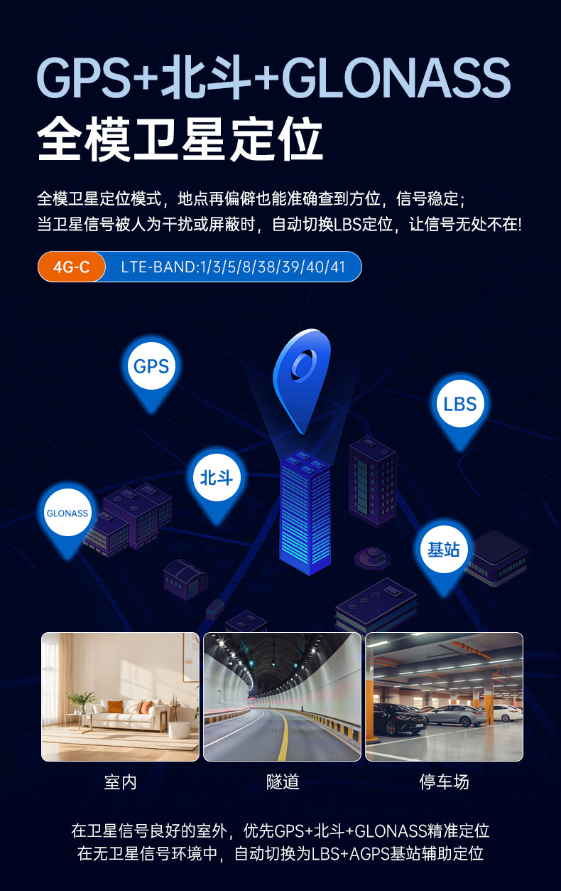 Gps Tracker with Cut-Off Beidou Gps Locator Relay Type Anti-Theft Tracking Locator
