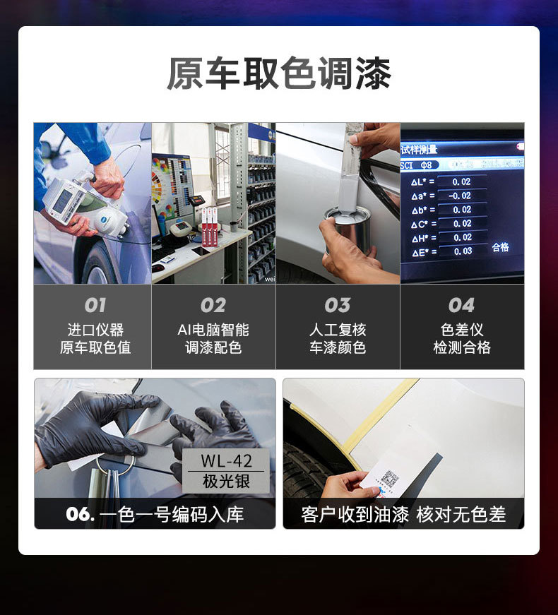 Dianbin Source Factory Wholesale Spot Paint Repair Pen White Waterproof Paint Pen Scratch Repair Touch-Up Repair Paint Pen