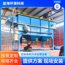 ϴʳƷӡȾīUˮƽʽܚ⸡һwˮ̎O