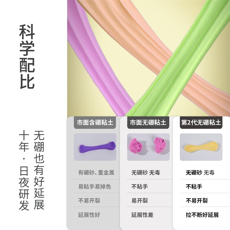 ճ24ɫ36ɫװͯDIYƤʺгҶ