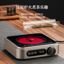 2024���¿���ՠt����С�͟�ˮ�t���㲣����늴Ų�tĦ���ؿ��Ƞt