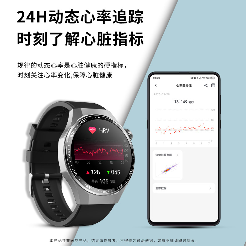 跨境新款F230智能手表SOS跌倒报警全天睡眠监测血氧呼吸率PPG+ECG|undefined