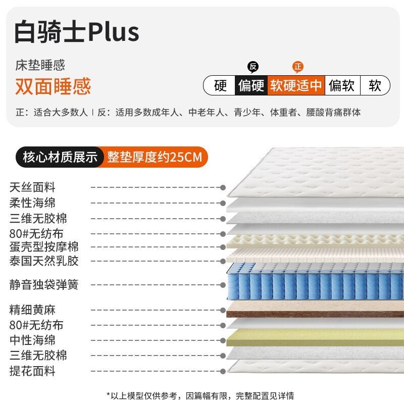 Xilinmen White Knight Mattress Latex Spring Jute Mattress E-Commerce Homestay Hotel Home Mattress Customized Silent